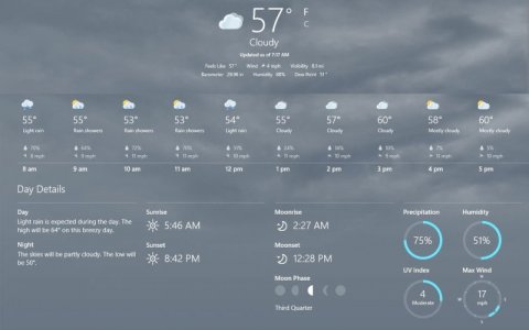 weather-5-22-2022.jpg