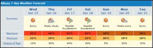 weather.JPG