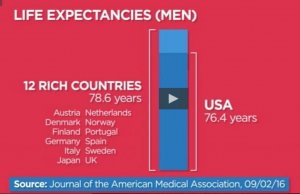 Life expectancies Men.jpg Life expectancies Men.jpg