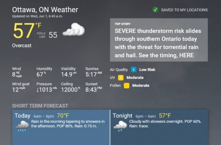 Ottawa Weather Forecast.jpg