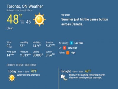 weather-6-4-2022.jpg