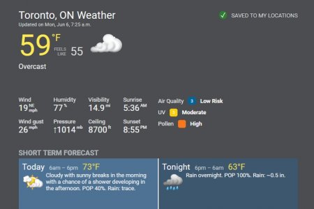 weatherz-6-6-2022.jpg