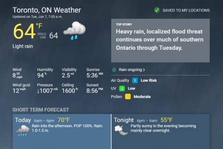 weather-6-7-2022-toronto.jpg
