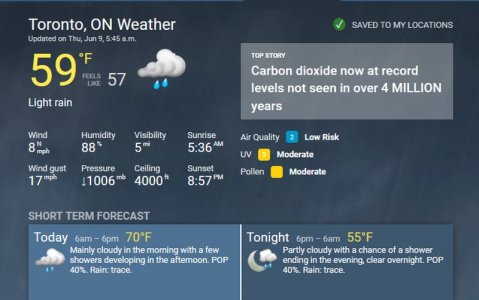 weather-6-9-2022-to.jpg