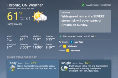 toronto-weather-6-12-2022.jpg