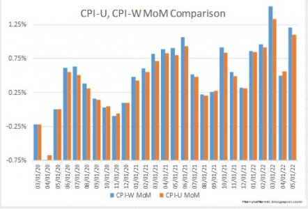 cpiwmom.jpg