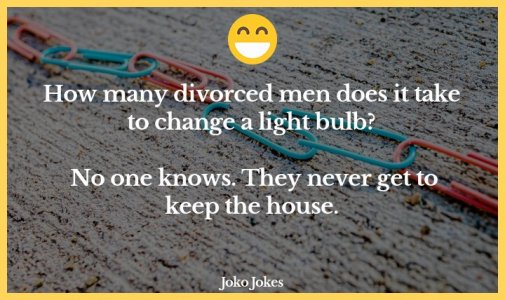 Divorced men.1.jpg