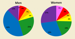 favorite-colors.png