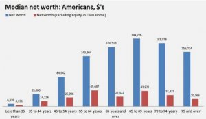 net worth.jpg