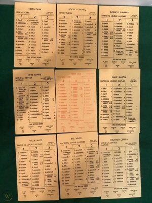 1961-original-strat-matic-baseball_1_6d1b09c1039cb6dfae2b0954f418de28.jpg