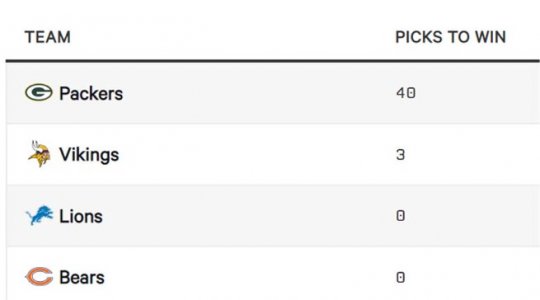x6 nfc north.jpg