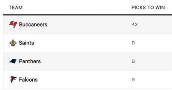x7 nfc south.jpg