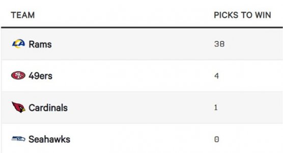 x8 nfc west.jpg