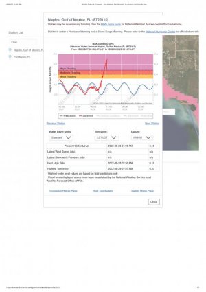 NOAA Tides & Currents - Inundation Dashboard - Hurricane Ian QuickLook.jpg