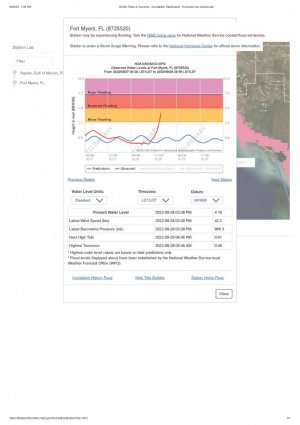 NOAA Tides & Currents - Inundation Dashboard - Hurricane Ian QuickLook.jpg