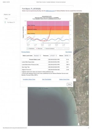 NOAA Tides & Currents - Inundation Dashboard - Hurricane Ian QuickLook.jpg