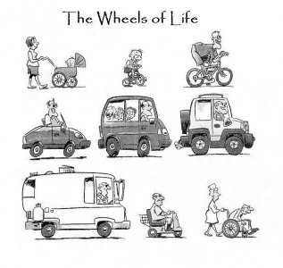 wheels of life.jpg