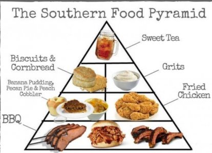 sfood.jpeg