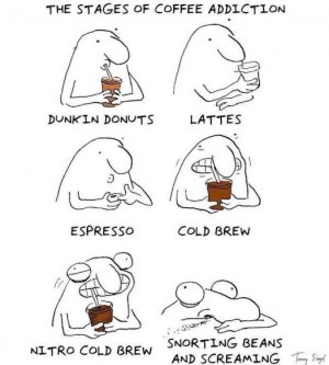 coffee-addiction.jpg