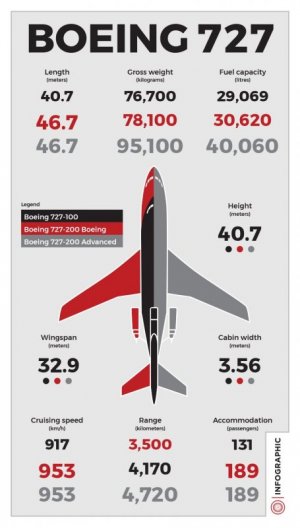 Boeing-727-v2.jpg