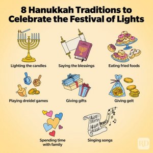 8-Hanukkah-Traditions-GettyImages3.jpg