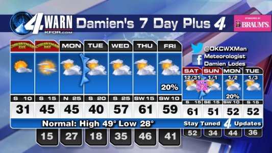 kfor.jpg