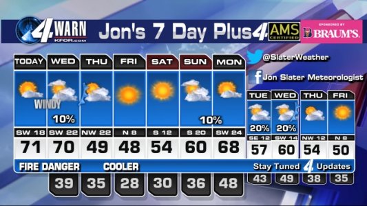 kfor.jpg