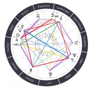 birth chart.jpg