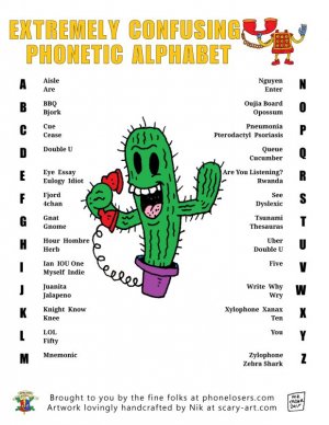 phonetic-alphabet-confusing.jpg