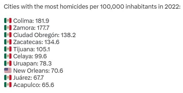 MostCrimesCities.jpg