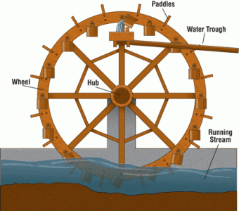 articles_200801_Indusrty_Focus2_Figure1.gif