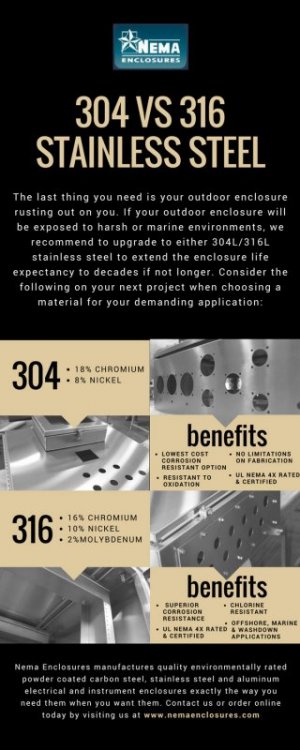 304vs316-infographics.jpg