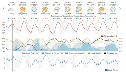 weather.jpg