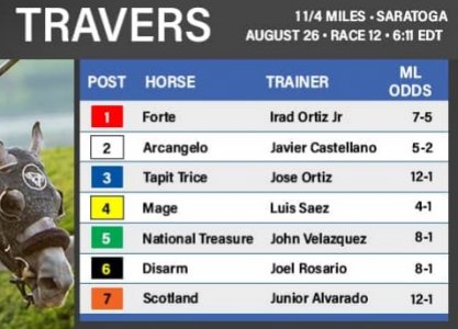travers.jpg