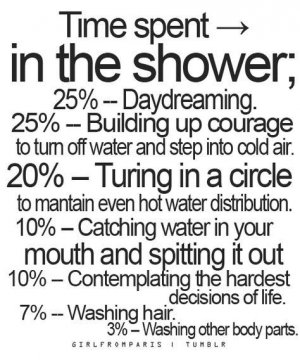 timeinshower.jpg