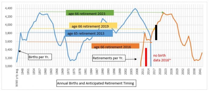 generation boomers.jpg generation boomers.jpg