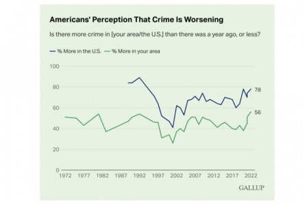 Crime.jpg