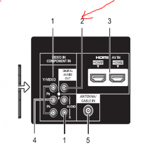 coaxial for digital audio out hole.PNG