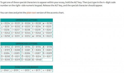 umlaut & special character chart.JPG