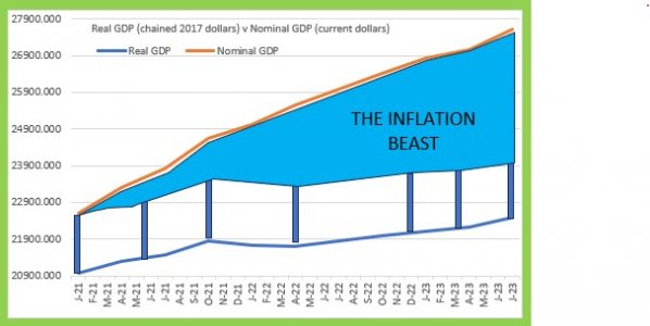 INFLATION BEAST.jpg