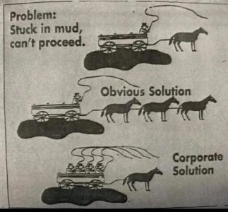 CORP SOLUTION.jpg