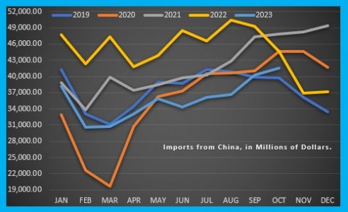 imports from china.jpg