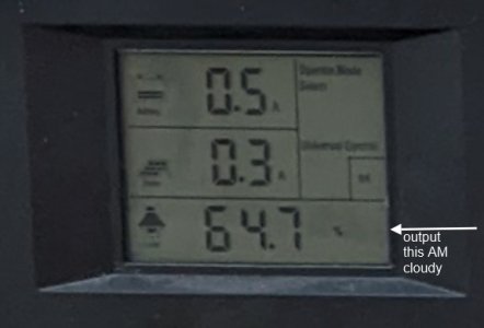 Output Percentage..jpg Output Percentage..jpg