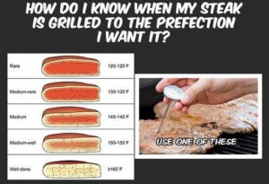 a_mans_guide_for_cooking_the_perfect_steak_640_06.jpg