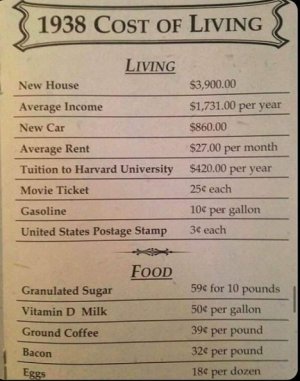 cost of living 1938.jpg