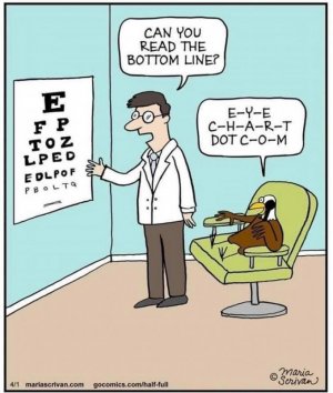 eyechart.jpg