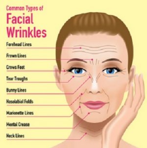 wrinkles.jpg