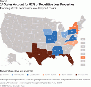 floods_Figure1_650.gif