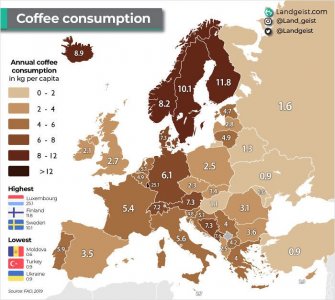 Coffee Europe.jpg
