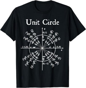 Unit Circle.jpg